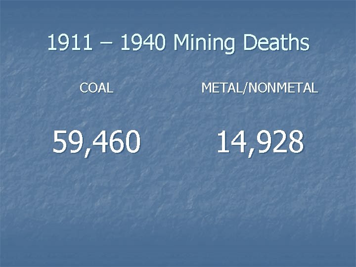 1911 – 1940 Mining Deaths COAL METAL/NONMETAL 59, 460 14, 928 1911 – 1940 Mining Deaths COAL METAL/NONMETAL 59, 460 14, 928