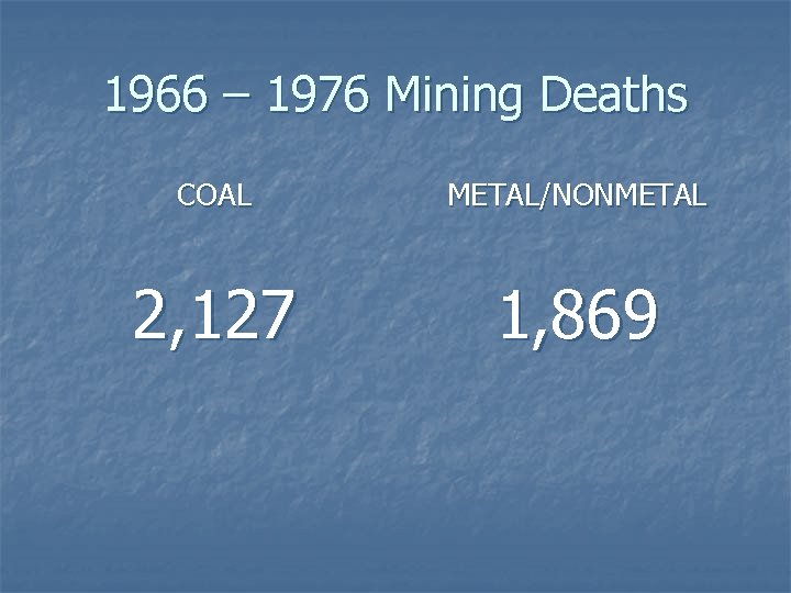 1966 – 1976 Mining Deaths COAL METAL/NONMETAL 2, 127 1, 869 1966 – 1976 Mining Deaths COAL METAL/NONMETAL 2, 127 1, 869