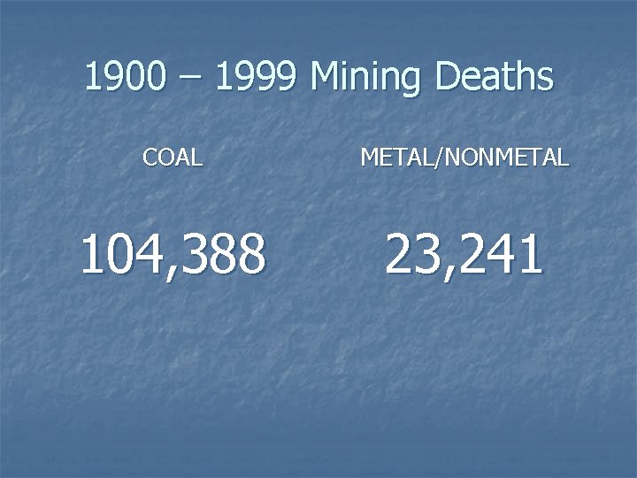 1900 – 1999 Mining Deaths COAL METAL/NONMETAL 104, 388 23, 241 1900 – 1999 Mining Deaths COAL METAL/NONMETAL 104, 388 23, 241