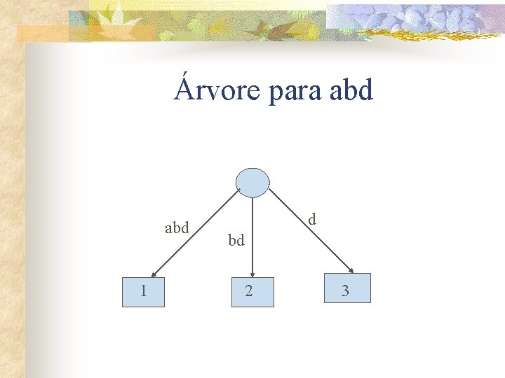 Árvore para abd 1 d bd 2 3 