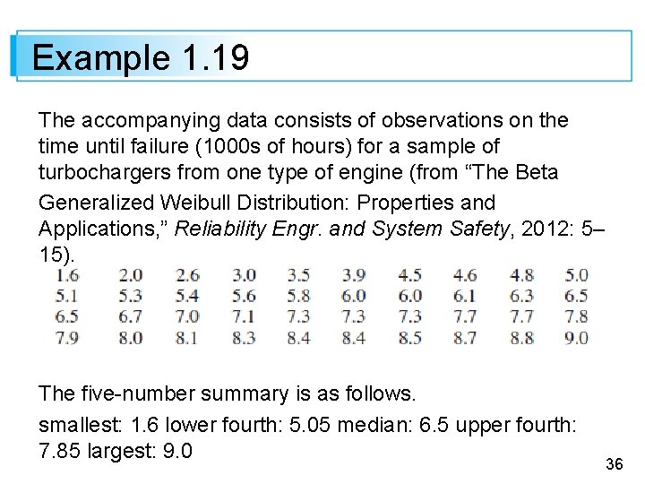 Example 1. 19 The accompanying data consists of observations on the time until failure