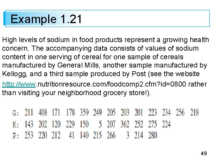 Example 1. 21 High levels of sodium in food products represent a growing health
