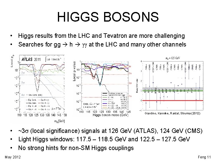 HIGGS BOSONS • Higgs results from the LHC and Tevatron are more challenging •
