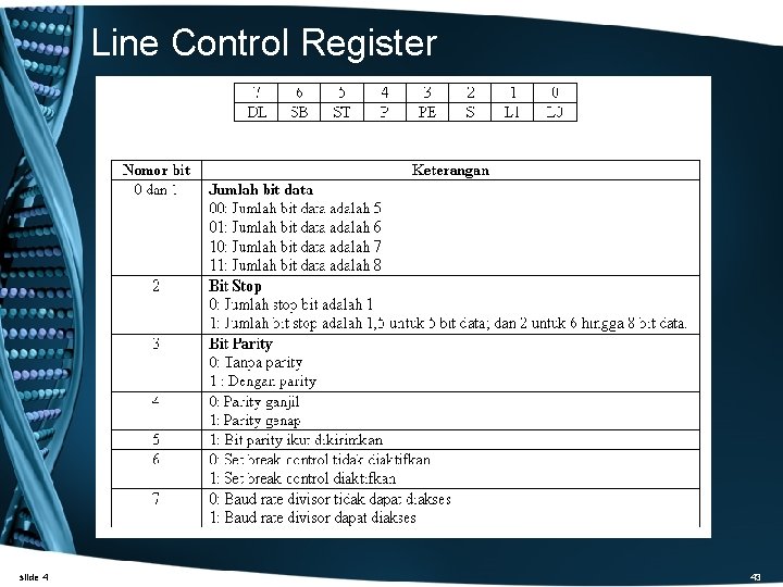 Line Control Register slide 4 43 