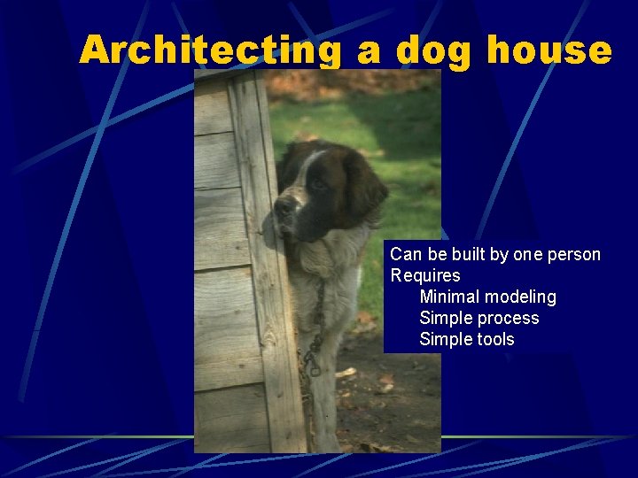 Architecting a dog house Can be built by one person Requires Minimal modeling Simple