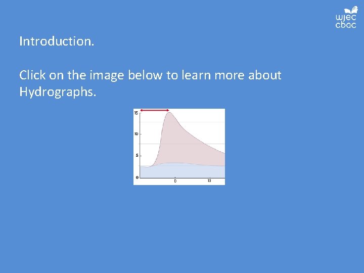 Introduction. Click on the image below to learn more about Hydrographs. 