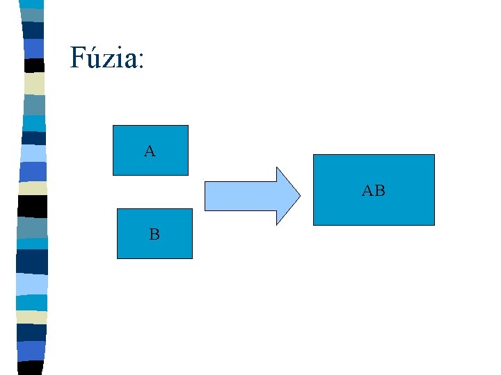 Fúzia: A AB B 