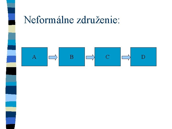 Neformálne združenie: A B C D 