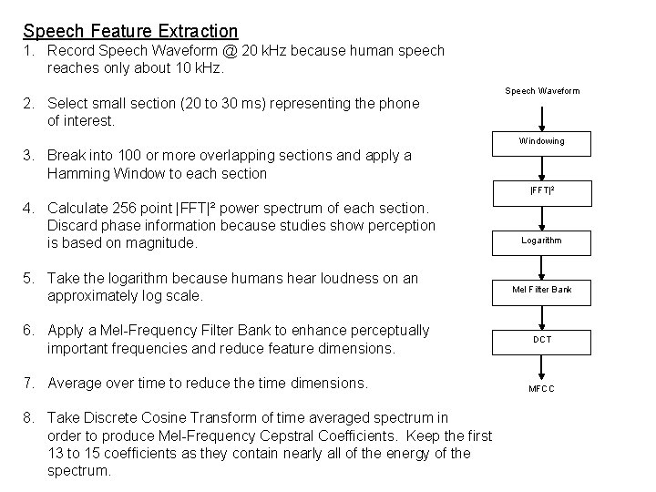 Speech Feature Extraction 1. Record Speech Waveform @ 20 k. Hz because human speech