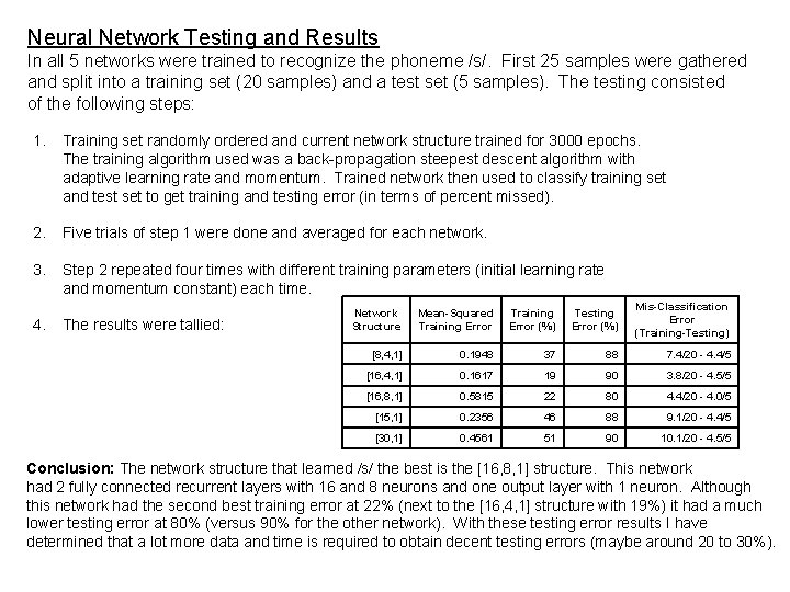 Neural Network Testing and Results In all 5 networks were trained to recognize the