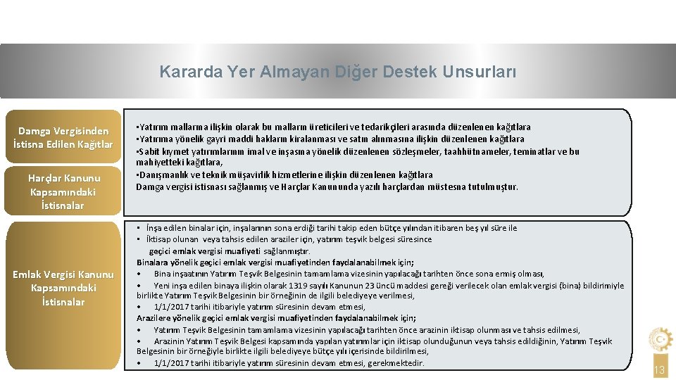 Kararda Yer Almayan Diğer Destek Unsurları Damga Vergisinden İstisna Edilen Kağıtlar Harçlar Kanunu Kapsamındaki