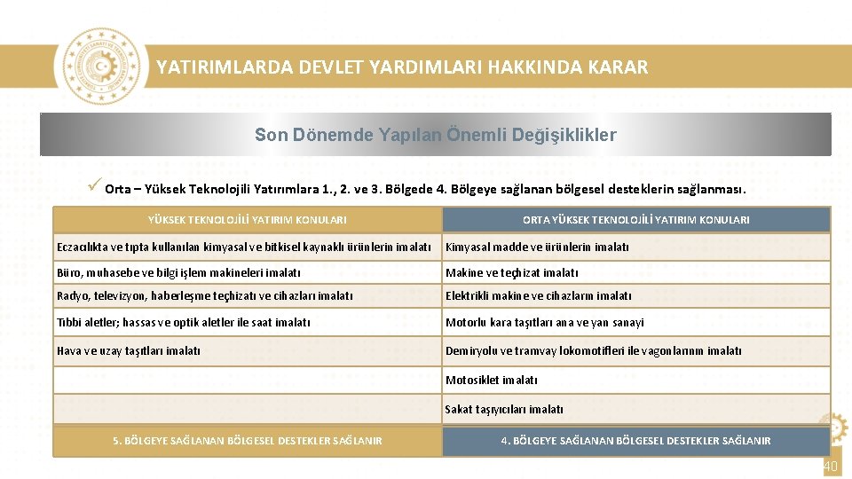 YATIRIMLARDA DEVLET YARDIMLARI HAKKINDA KARAR Son Dönemde Yapılan Önemli Değişiklikler Orta – Yüksek Teknolojili