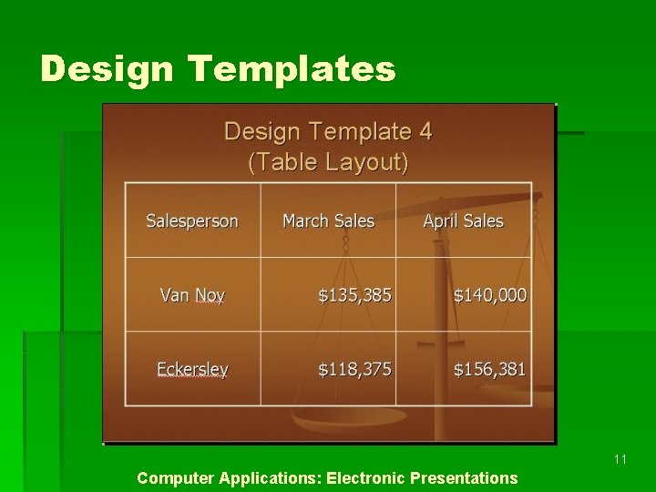 Design Templates 11 Computer Applications: Electronic Presentations 