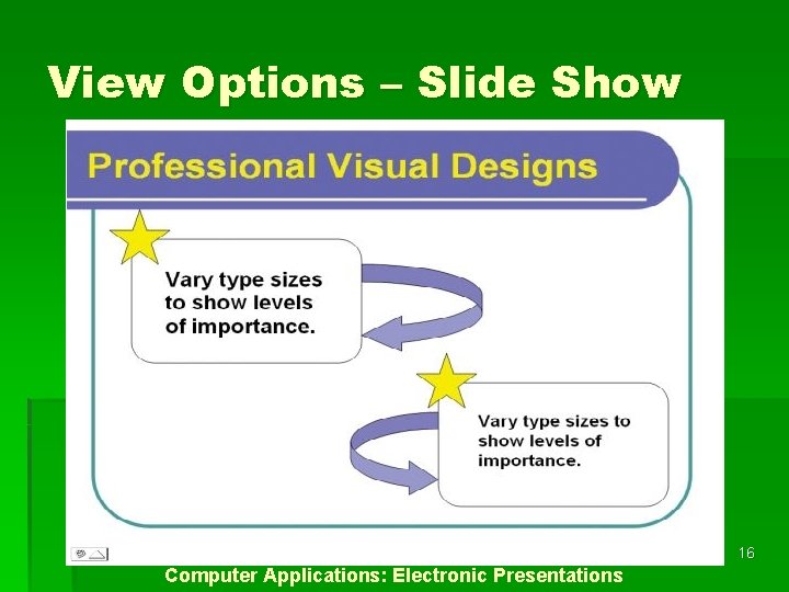 View Options – Slide Show 16 Computer Applications: Electronic Presentations 