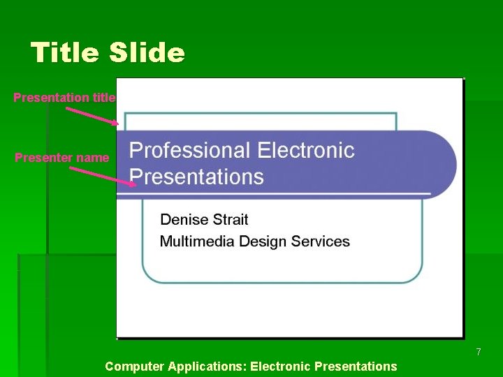 Title Slide Presentation title Presenter name 7 Computer Applications: Electronic Presentations 