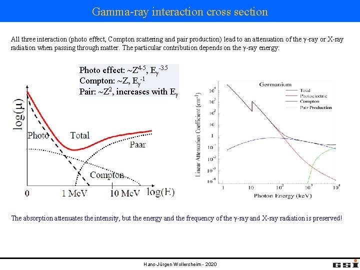 Gamma-ray interaction cross section All three interaction (photo effect, Compton scattering and pair production)