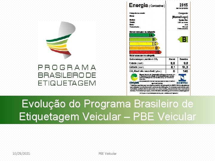 Evolução do Programa Brasileiro de Etiquetagem Veicular – PBE Veicular 10/25/2021 PBE Veicular 
