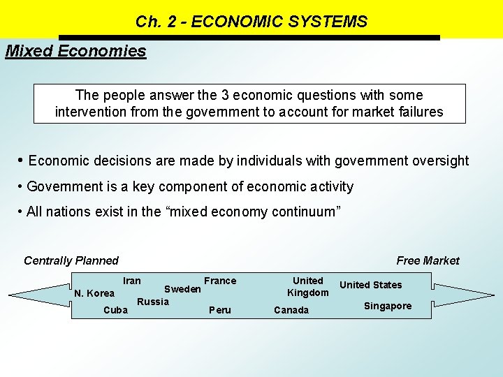 Ch. 2 - ECONOMIC SYSTEMS Mixed Economies The people answer the 3 economic questions