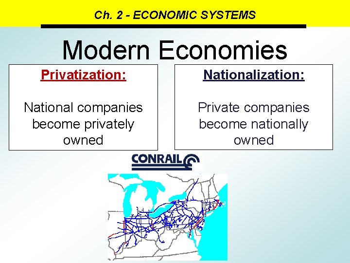 Ch. 2 - ECONOMIC SYSTEMS Modern Economies Privatization: National companies become privately owned Private
