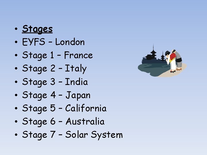  • • • Stages EYFS – London Stage 1 – France Stage 2