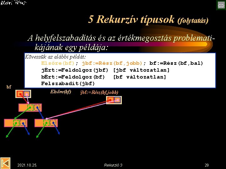  5 Rekurzív típusok (folytatás) A helyfelszabadítás és az értékmegosztás problematikájának egy példája: bf