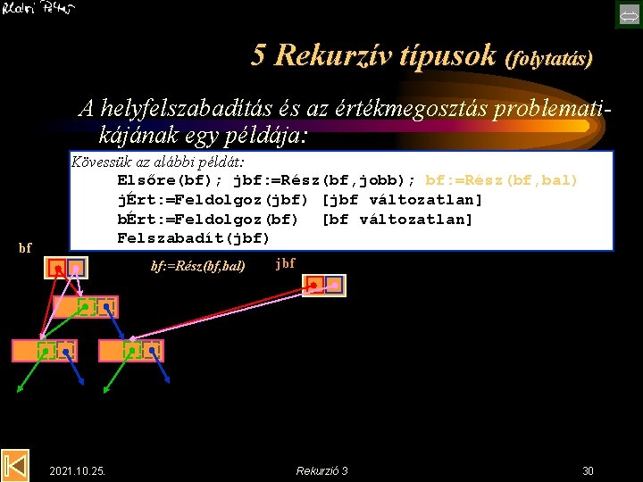  5 Rekurzív típusok (folytatás) A helyfelszabadítás és az értékmegosztás problematikájának egy példája: bf