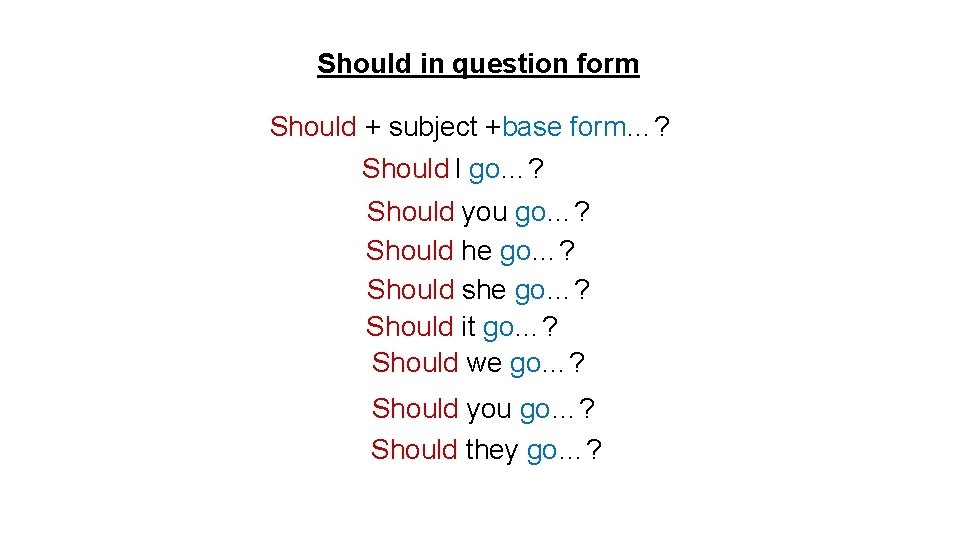 Should in question form Should + subject +base form…? Should I go…? Should you