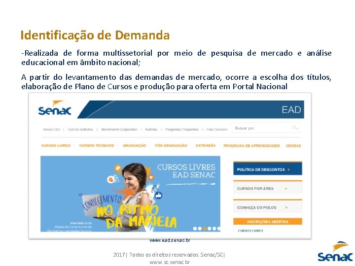 Identificação de Demanda -Realizada de forma multissetorial por meio de pesquisa de mercado e