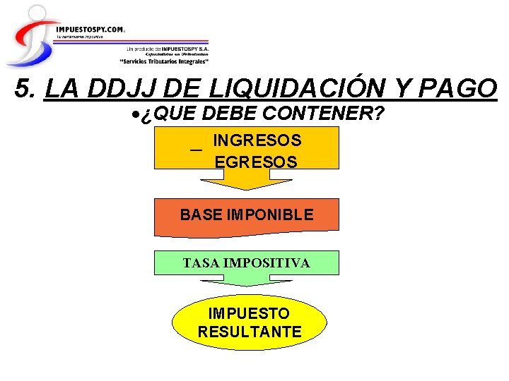 5. LA DDJJ DE LIQUIDACIÓN Y PAGO ¿QUE DEBE CONTENER? _ INGRESOS EGRESOS BASE