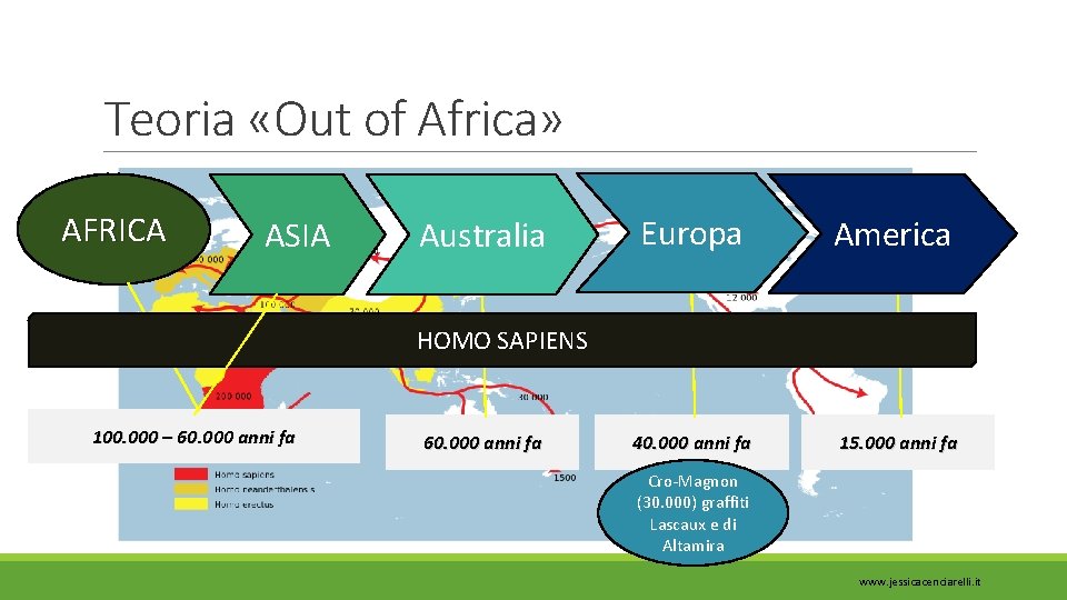 Teoria «Out of Africa» AFRICA ASIA Australia Europa America 40. 000 anni fa 15.