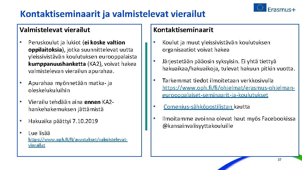 Kontaktiseminaarit ja valmistelevat vierailut Valmistelevat vierailut Kontaktiseminaarit Peruskoulut ja lukiot (ei koske valtion oppilaitoksia),