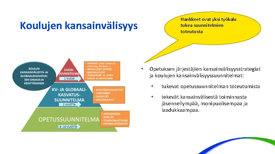 Hankkeet ovat yksi työkalu tukea suunnitelmien toteutusta Koulujen kansainvälisyys • Opetuksen järjestäjien kansainvälisyysstrategiat ja