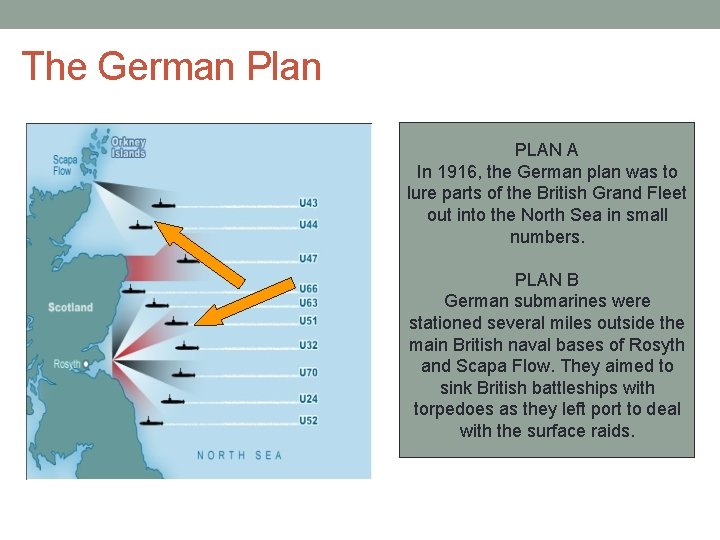 The German Plan PLAN A In 1916, the German plan was to lure parts