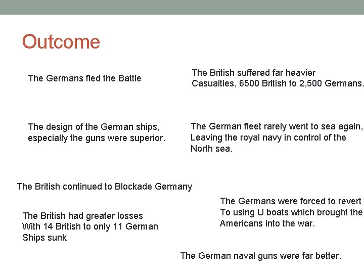 Outcome The Germans fled the Battle The design of the German ships, especially the