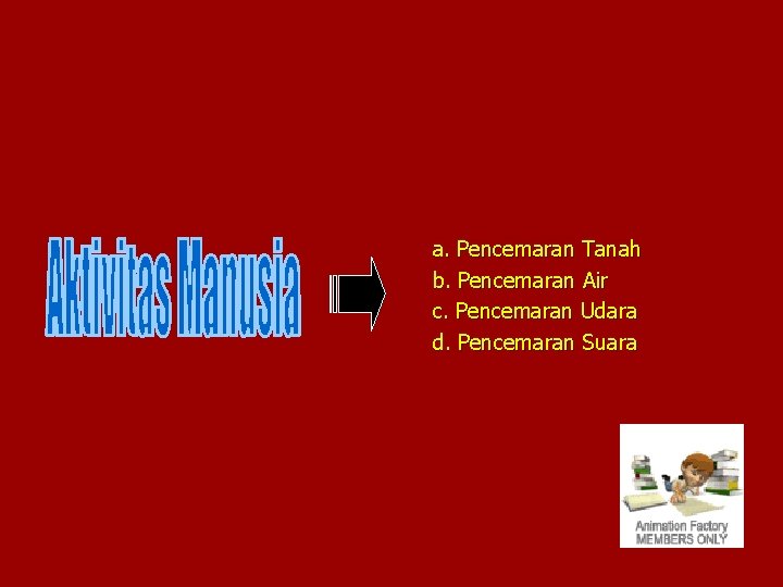 a. Pencemaran Tanah b. Pencemaran Air c. Pencemaran Udara d. Pencemaran Suara 