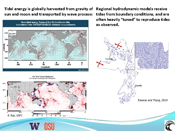 Tidal energy is globally harvested from gravity of Regional hydrodynamic models receive sun and