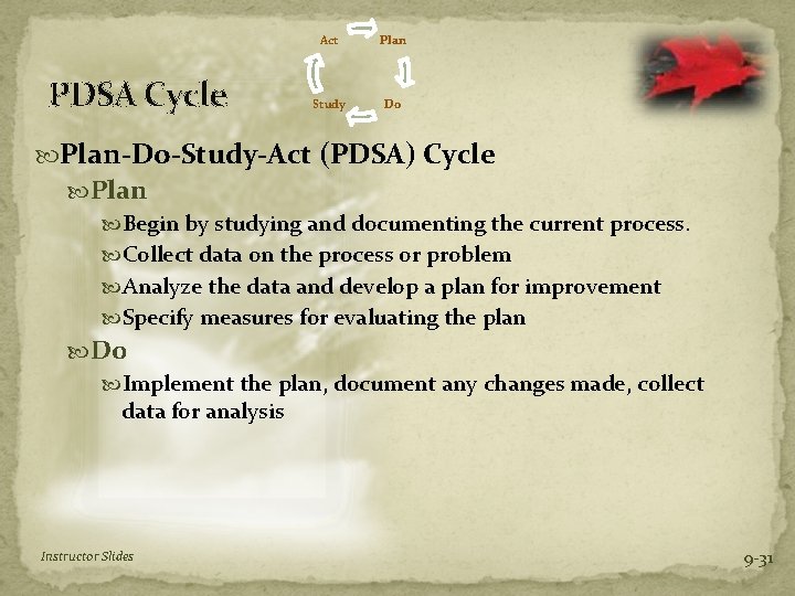 PDSA Cycle Act Plan Study Do Plan-Do-Study-Act (PDSA) Cycle Plan Begin by studying and