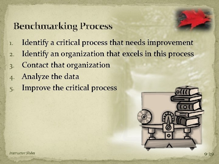 Benchmarking Process 1. 2. 3. 4. 5. Identify a critical process that needs improvement