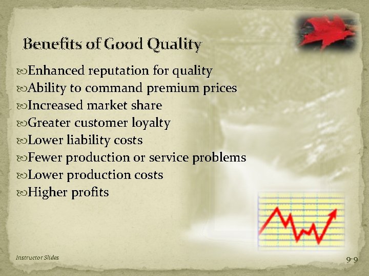Benefits of Good Quality Enhanced reputation for quality Ability to command premium prices Increased