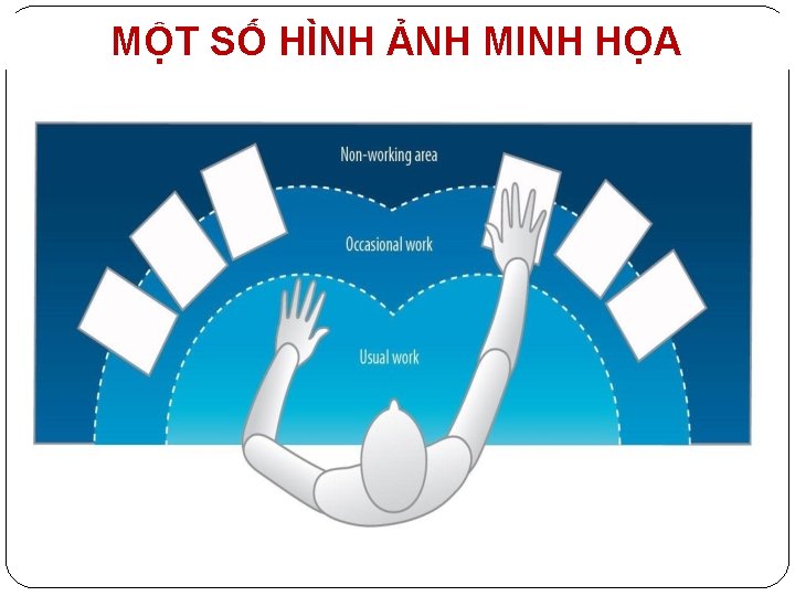 MỘT SỐ HÌNH ẢNH MINH HỌA 