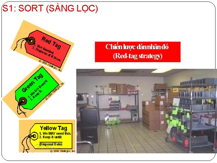 S 1: SORT (SÀNG LỌC) Chiến lược dán nhãn đỏ (Red-tag strategy) 