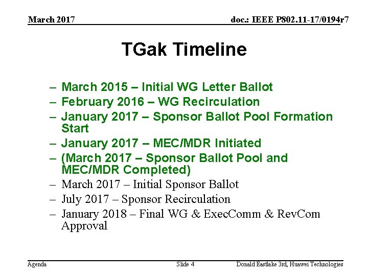 March 2017 doc. : IEEE P 802. 11 -17/0194 r 7 TGak Timeline –