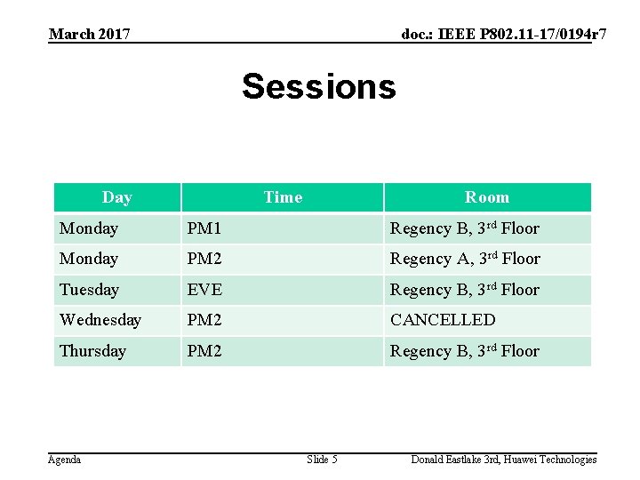 March 2017 doc. : IEEE P 802. 11 -17/0194 r 7 Sessions Day Time