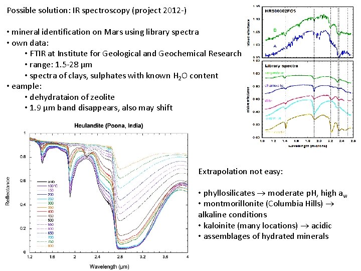 Possible solution: IR spectroscopy (project 2012 -) • mineral identification on Mars using library