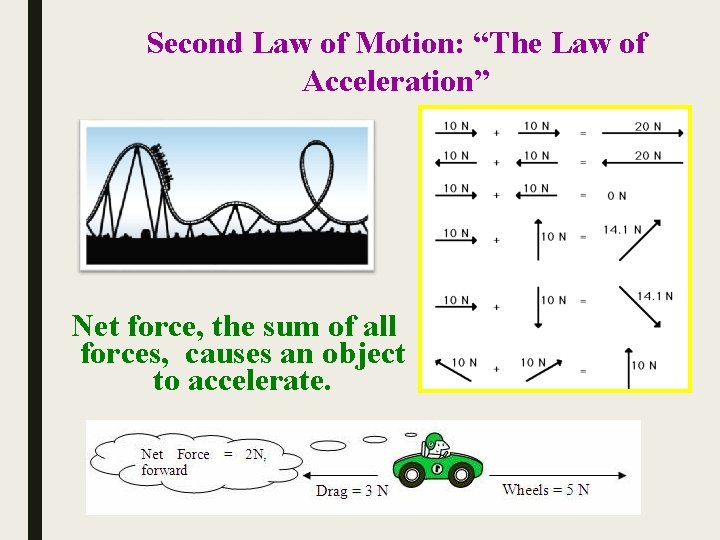 Second Law of Motion: “The Law of Acceleration” Net force, the sum of all