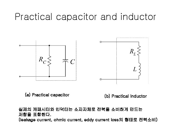 Practical capacitor and inductor (a) Practical capacitor (b) Practical Inductor 실제의 캐패시터와 인덕터는 소자자체로