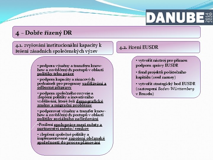 4 – Dobře řízený DR 4. 1. zvyšování institucionální kapacity k řešení zásadních společenských