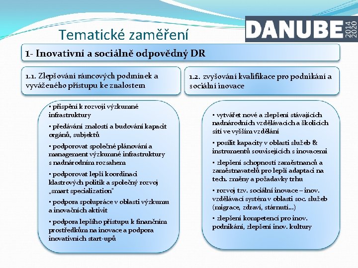 Tematické zaměření 1 - Inovativní a sociálně odpovědný DR 1. 1. Zlepšování rámcových podmínek