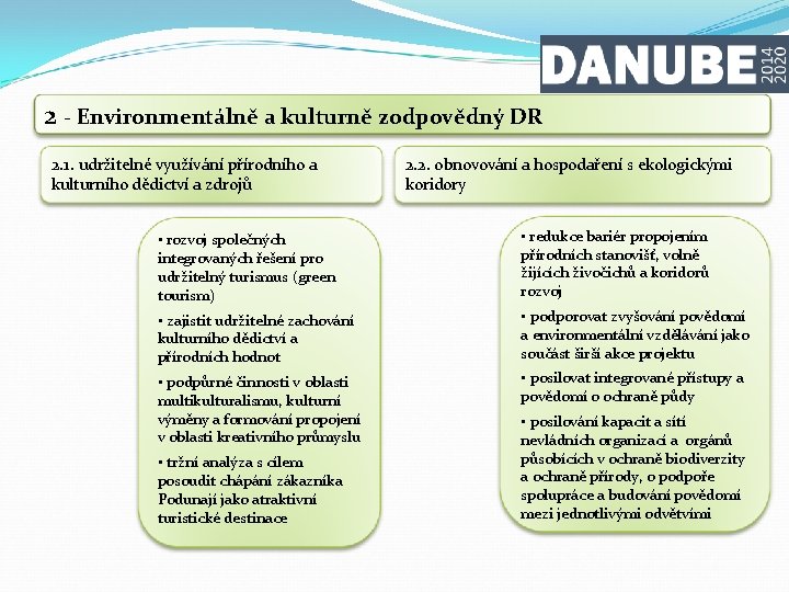 2 - Environmentálně a kulturně zodpovědný DR 2. 1. udržitelné využívání přírodního a kulturního