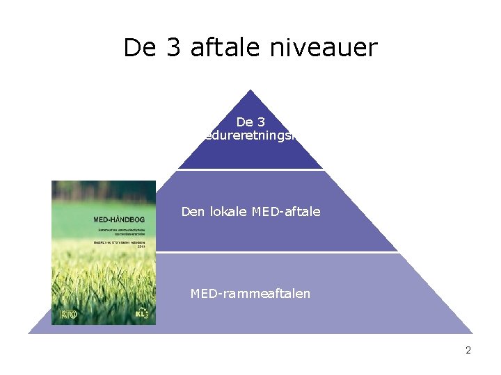 De 3 aftale niveauer De 3 procedureretningslinjer Den lokale MED-aftale MED-rammeaftalen 2 